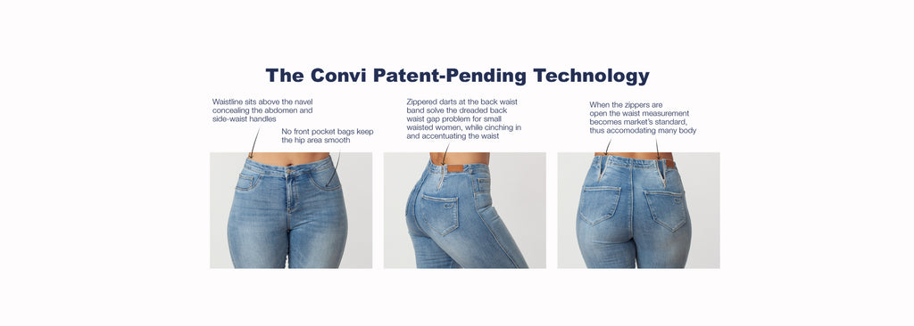The Convi Jean Technology